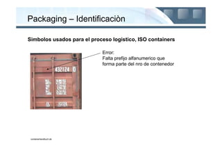 Packaging – Identificaciòn

Simbolos usados para el proceso logistico, ISO containers

                            Error:
                            Falta prefijo alfanumerico que
                            forma parte del nro de contenedor




 containerhandbuch.de
 