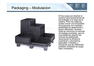 Packaging – Modulacion

                         El foco pasa por diseñar el
                         maximo aprovechamiento de
                         las bodegas a lo largo de la
                         cadena. Pero las cadenas
                         suelen mover una diversidad
                         de productos con medidas,
                         posibilidad de apilamiento y
                         pesos diferentes. Nuestra
                         meta es minimizar la mermas
                         de bodega promedio, para lo
                         cual debemos diseñar las
                         normas de palletizado,
                         observando la eficiencia
                         superficial y volumetrica,
                         kgs/pallet, m3/pallet, y
                         buscando que las diferentes
                         posibles Unidades de carga
                         sean modulares.
 