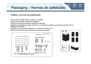 Packaging – Normas de palletizado
Pallets y normas de palletizado

Indican como estibas cajas o bultos en un pallet.
Deben evitar aristas o border punteagudos.
Muestran el aprovechamiento superficial, overhang.
Muestran la cantidad de bultos en altura, y la cantidad de pallets que pueden soportar encima
apilados (si pueden).
Muestran si se requieren esquineros, zunchos, film stretch, etc.
Existe una ficha por cada producto que vende la empresa.
 