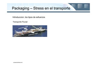 Packaging – Stress en el transporte

Introduccion, los tipos de esfuerzos

Transporte Fluvial




containerhandbuch.de
 