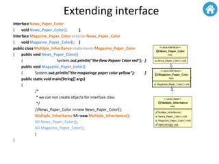 Extending interface
interface News_Paper_Color
{ void News_Paper_Color(); }
interface Magazine_Paper_Color extends News_Paper_Color
{ void Magazine_Paper_Color(); }
public class Multiple_Inheritance implements Magazine_Paper_Color
{ public void News_Paper_Color()
{ System.out.println("the New Papaer Color red"); }
public void Magazine_Paper_Color()
{ System.out.println("the magazinge paper color yellow"); }
public static void main(String[] args)
{
/*
* we can not create objects for interface class
*/
//News_Paper_Color n=new News_Paper_Color();
Multiple_Inheritance Mi=new Multiple_Inheritance();
Mi.News_Paper_Color();
Mi.Magazine_Paper_Color();
}
}
 