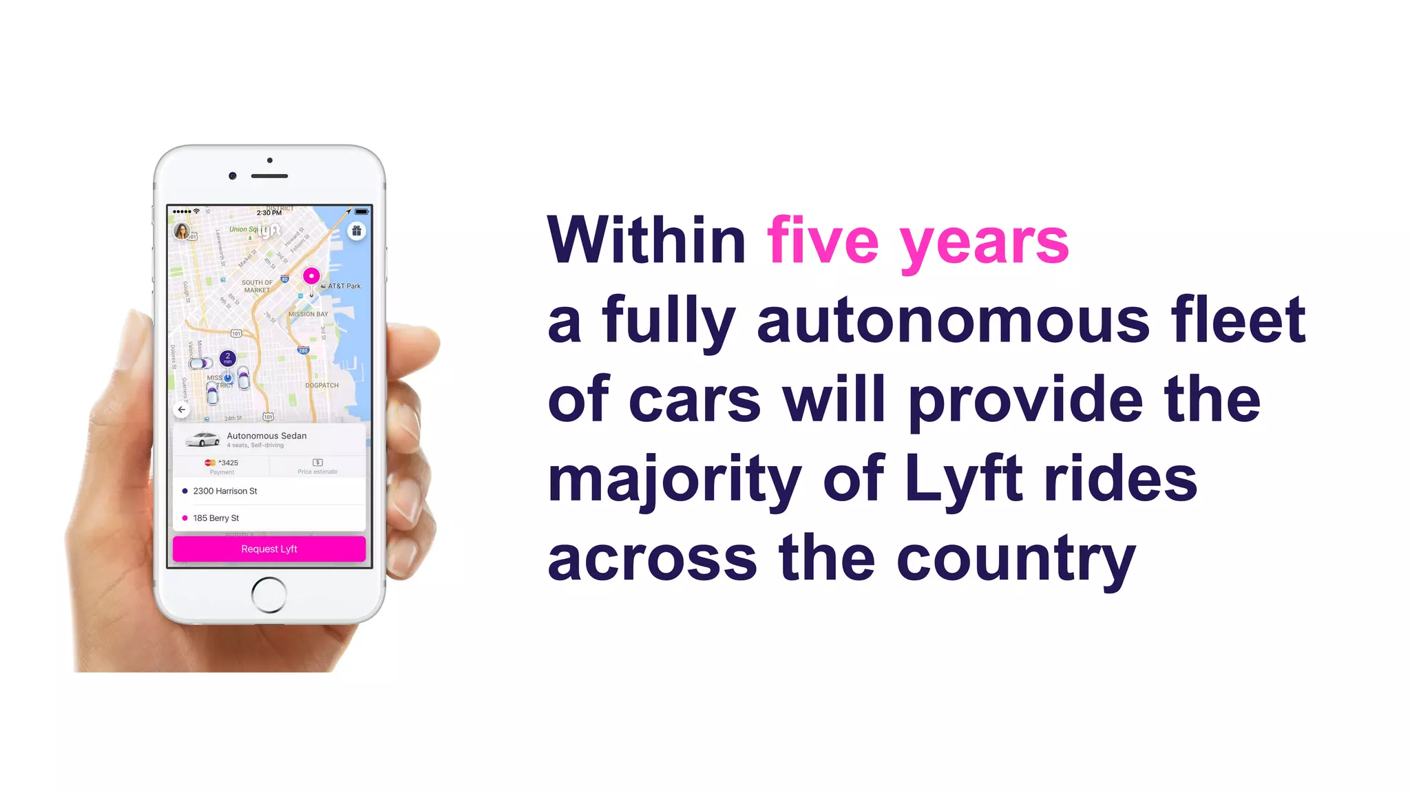 Within five years
a fully autonomous fleet
of cars will provide the
majority of Lyft rides
across the country
 