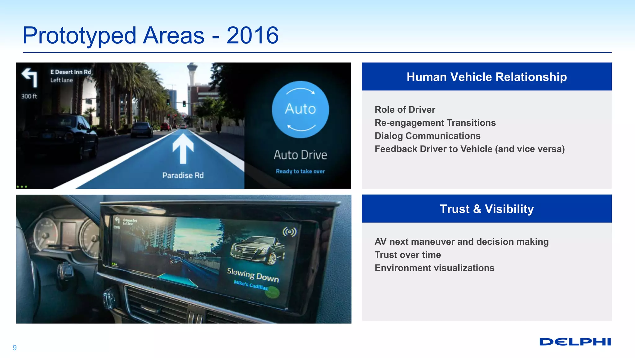 Prototyped Areas - 2016
9
Human Vehicle Relationship
Role of Driver
Re-engagement Transitions
Dialog Communications
Feedback Driver to Vehicle (and vice versa)
Trust & Visibility
AV next maneuver and decision making
Trust over time
Environment visualizations
 