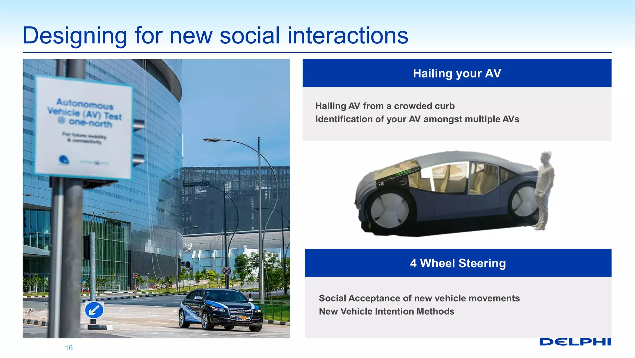 Designing for new social interactions
16
Hailing your AV
Hailing AV from a crowded curb
Identification of your AV amongst multiple AVs
4 Wheel Steering
Social Acceptance of new vehicle movements
New Vehicle Intention Methods
 