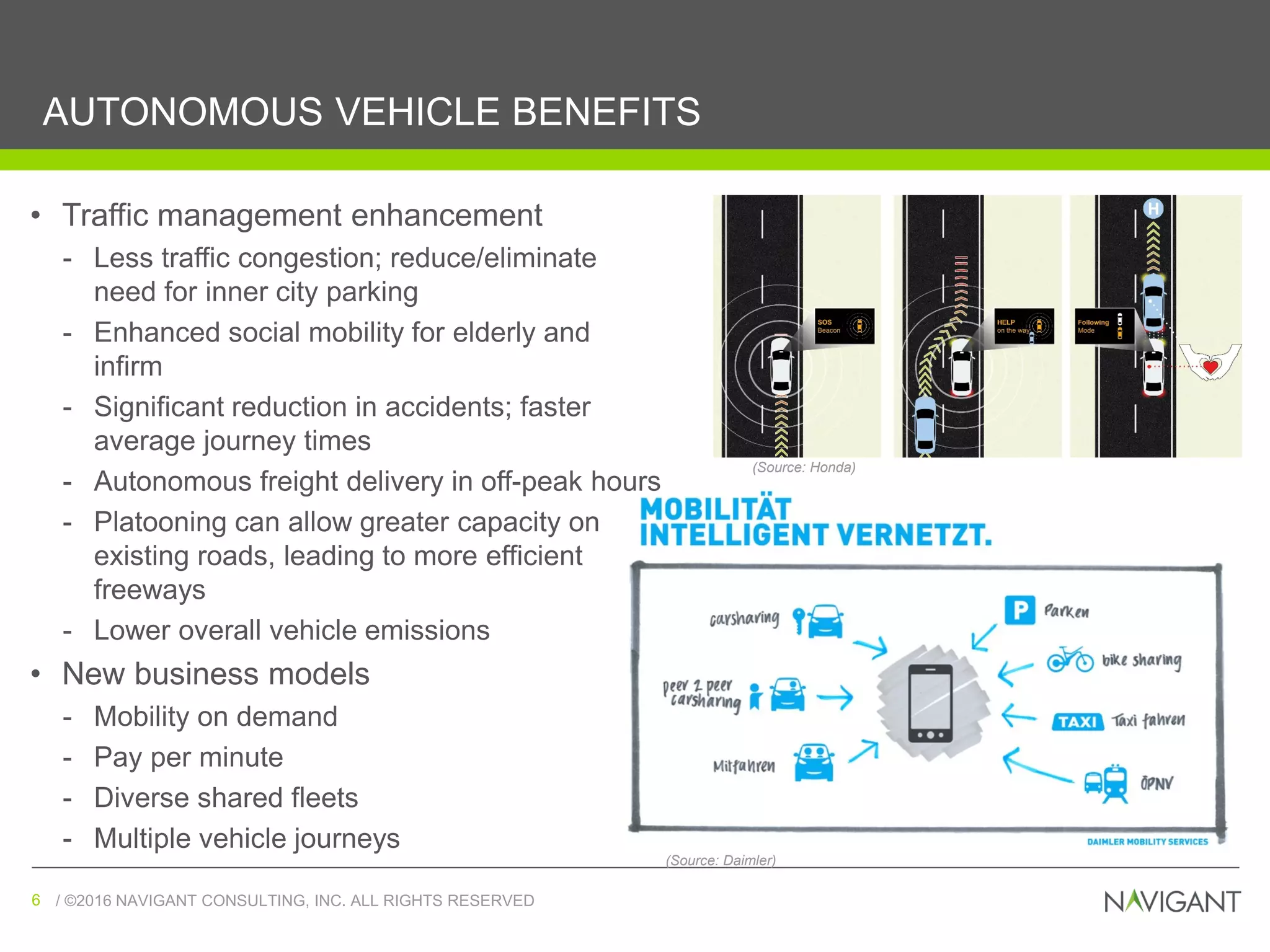 / ©2016 NAVIGANT CONSULTING, INC. ALL RIGHTS RESERVED6 / ©2016 NAVIGANT CONSULTING, INC. ALL RIGHTS RESERVED6
AUTONOMOUS VEHICLE BENEFITS
(Source: Honda)
• Traffic management enhancement
- Less traffic congestion; reduce/eliminate
need for inner city parking
- Enhanced social mobility for elderly and
infirm
- Significant reduction in accidents; faster
average journey times
- Autonomous freight delivery in off-peak hours
- Platooning can allow greater capacity on
existing roads, leading to more efficient
freeways
- Lower overall vehicle emissions
• New business models
- Mobility on demand
- Pay per minute
- Diverse shared fleets
- Multiple vehicle journeys
(Source: Daimler)
 