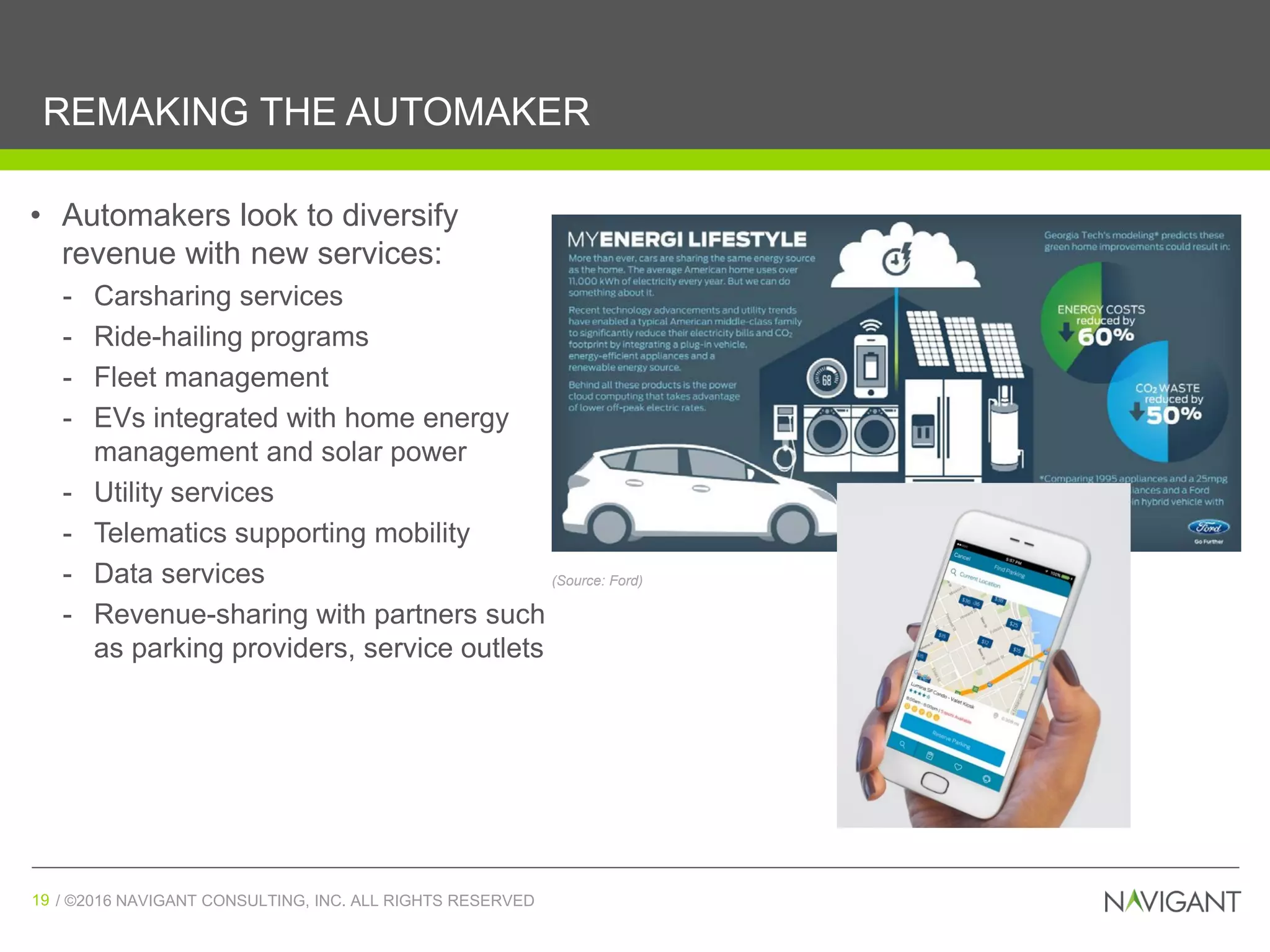 / ©2016 NAVIGANT CONSULTING, INC. ALL RIGHTS RESERVED19 / ©2016 NAVIGANT CONSULTING, INC. ALL RIGHTS RESERVED19
REMAKING THE AUTOMAKER
(Source: Ford)
• Automakers look to diversify
revenue with new services:
- Carsharing services
- Ride-hailing programs
- Fleet management
- EVs integrated with home energy
management and solar power
- Utility services
- Telematics supporting mobility
- Data services
- Revenue-sharing with partners such
as parking providers, service outlets
 