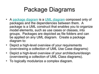 Package diagram description with example | PPT