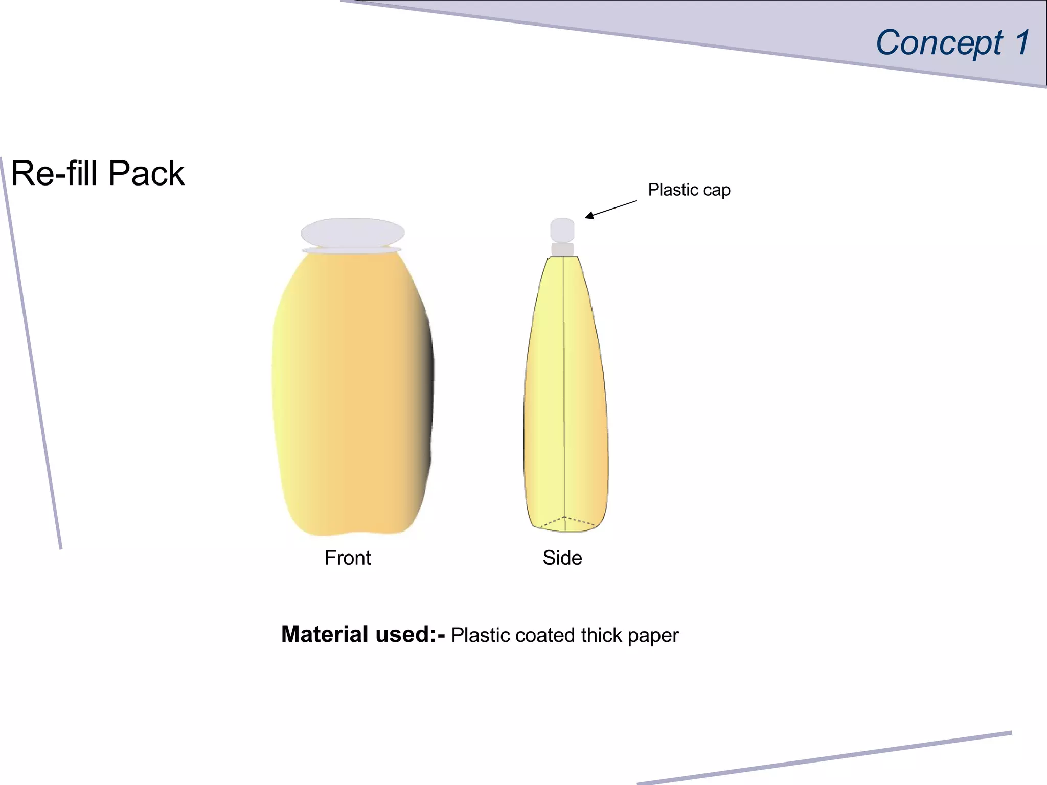 Concept 1 Re-fill Pack Front Side Plastic cap Material used:-  Plastic coated thick paper 