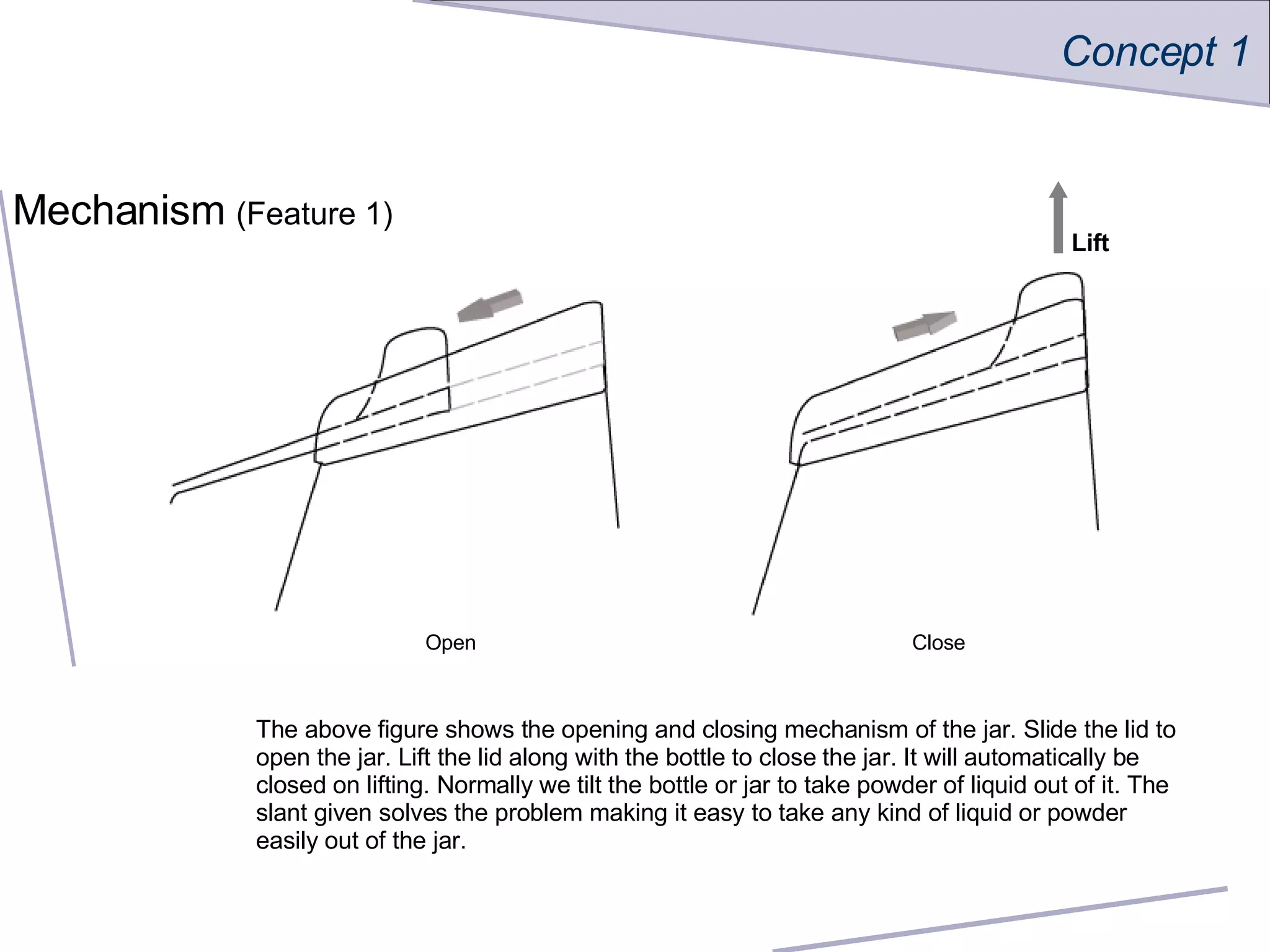 Concept 1 Mechanism  (Feature 1) The above figure shows the opening and closing mechanism of the jar. Slide the lid to open the jar. Lift the lid along with the bottle to close the jar. It will automatically be closed on lifting. Normally we tilt the bottle or jar to take powder of liquid out of it. The slant given solves the problem making it easy to take any kind of liquid or powder easily out of the jar. Open Close Lift 