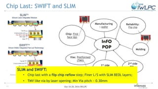 11 Oct 18-20, 2016 IWLPC
Chip Last: SWIFT and SLIM
Source: Amkor White Paper
InFO
POP
Manufacturing
: wafer
1st side
RDL(s): before
molding
2nd side
RDL:
No
Vias: Postformed
(TMV)
Chip: First
face Up)
Molding
Reliability:
Flip chip
SLIM and SWIFT:
• Chip last with a flip chip reflow step; Finer L/S with SLIM BEOL layers;
• TMV like via by laser opening; Min Via pitch ~ 0.30mm
 