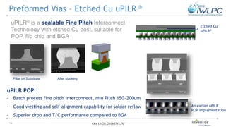 14 Oct 18-20, 2016 IWLPC
Preformed Vias – Etched Cu uPILR ®
uPILR® is a scalable Fine Pitch Interconnect
Technology with etched Cu post, suitable for
POP, flip chip and BGA
Etched Cu
uPILR®
Pillar on Substrate After stacking
uPILR POP:
- Batch process fine pitch interconnect, min Pitch 150~200um
- Good wetting and self-alignment capability for solder reflow
- Superior drop and T/C performance compared to BGA
An earlier uPILR
POP implementation
 