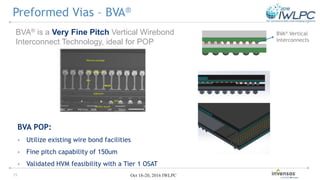 15 Oct 18-20, 2016 IWLPC
Preformed Vias – BVA®
BVA® is a Very Fine Pitch Vertical Wirebond
Interconnect Technology, ideal for POP
BVA® Vertical
Interconnects
BVA POP:
- Utilize existing wire bond facilities
- Fine pitch capability of 150um
- Validated HVM feasibility with a Tier 1 OSAT
 