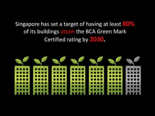 Singapore has set a target of having at least 80%
of its buildings attain the BCA Green Mark
Certified rating by 2030.
 