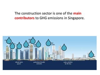 The construction sector is one of the main
contributors to GHG emissions in Singapore.
 