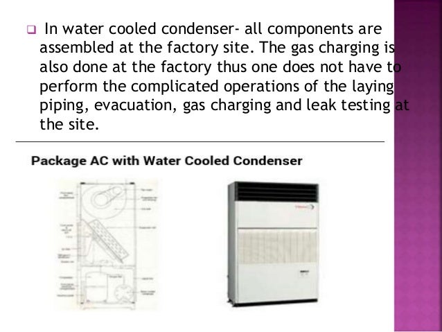 packaged air conditioners with water cooled condenser