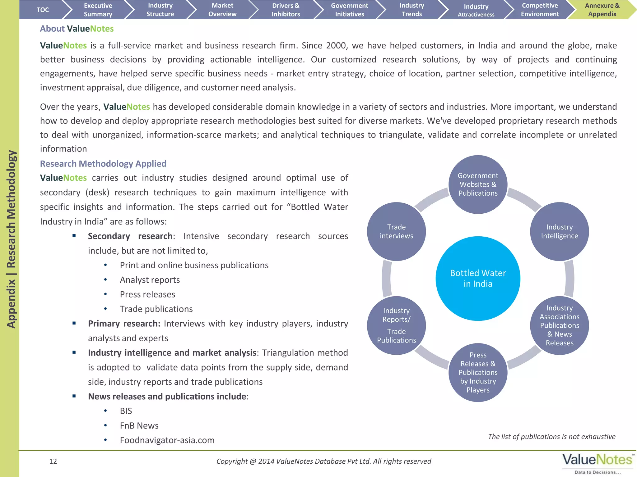 Packaged bottled water market in india 2013 2018 | PDF