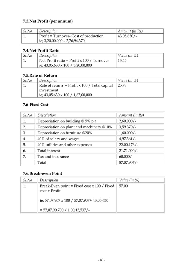 Packaged Drinking Water Pdf Start Up Idea Pdf Free Download