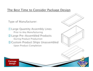 Aircraft Customer: Reusable Container Case Study


                                                   •  Steel
           ...