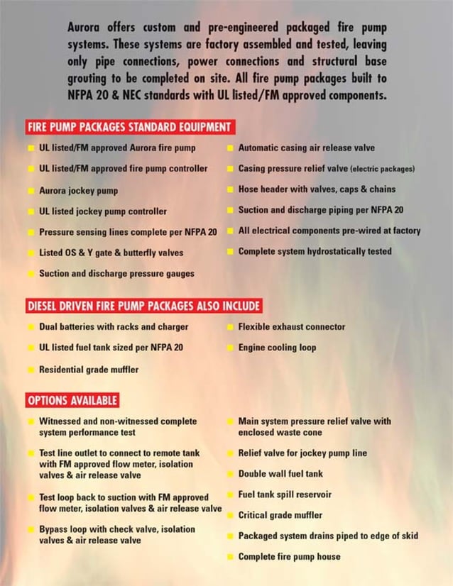 Aurora Packaged Fire Pump Systems PDF