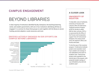 Connect OER Report 2019	 7
BEYOND LIBRARIES
CAMPUS ENGAGEMENT
A clear majority of institutions identified faculty champions, the teaching & learning
center, and student governments, with one in four institutions identifying all three as
engaged. It is common for these three groups to work together with the library to secure
funding, promote adoption, curate resources, and more.
To help defer costs of textbooks,
University of Houston (UH)
Libraries offers the Alternative
Textbook Incentive Program
(ATIP) for faculty to adopt
OER for their curricula. ATIP is
co-sponsored by the Office of
the Provost, and incorporates
support from UH instructional
designers, the campus book-
store, the registrar’s office, and
faculty advocates.
“In the first year of the incentive
program, 16 alternative textbook
projects were awarded, result-
ing in student cost savings of
over $200,000 for the 2018-19
academic year. Twenty-three
projects were awarded for the
second year of the program, with
projected student savings of
over $750,000 for the 2019-20
academic year.”
A CLOSER LOOK
UNIVERSITY OF
HOUSTON
ENTITIES ACTIVELY ENGAGED IN OER EFFORTS ON
CAMPUS BEYOND LIBRARIES
Number of Institutions (n = 132)
 