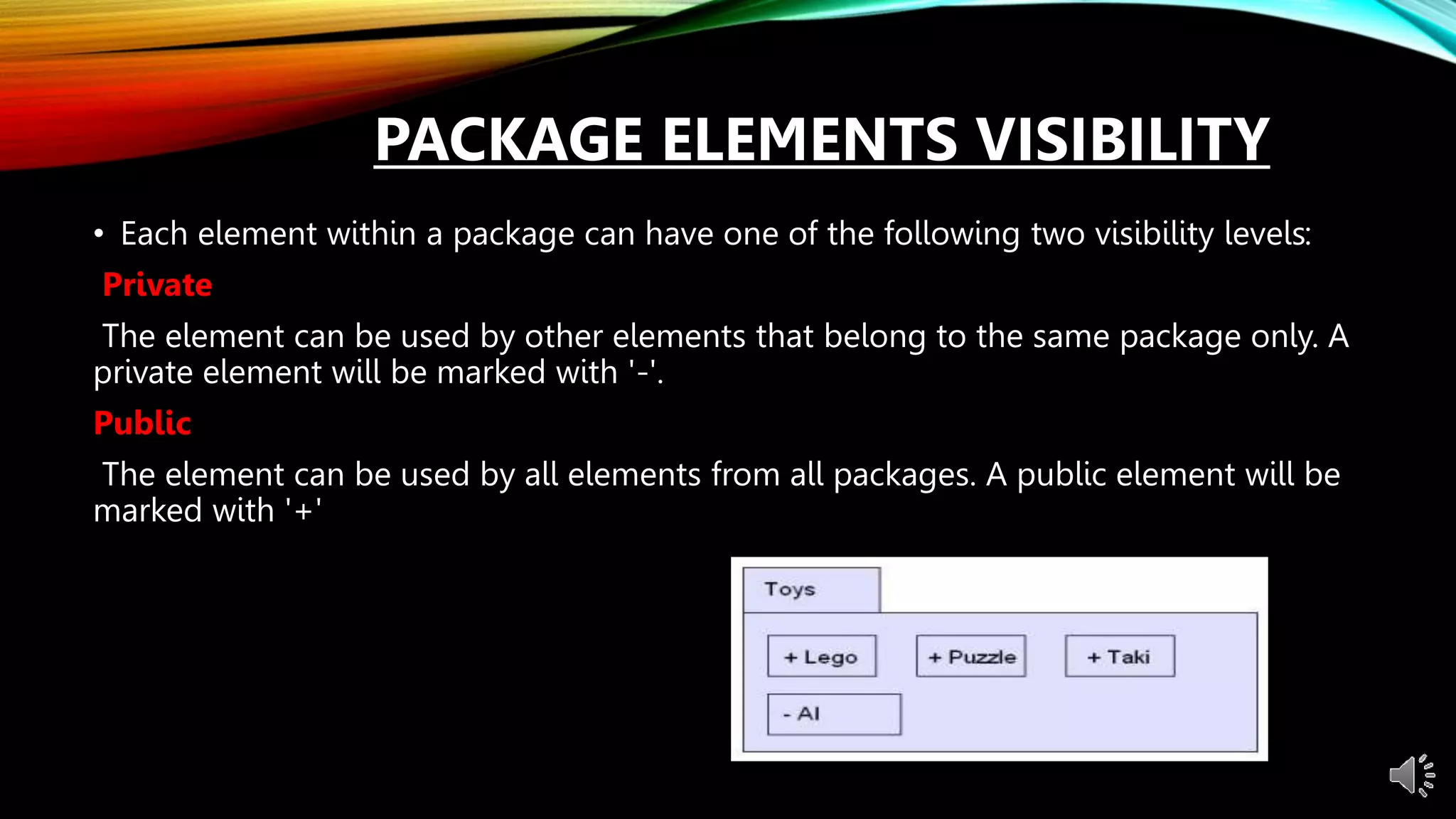 Powerpoint Exploding Package Contects package diagram.pptx