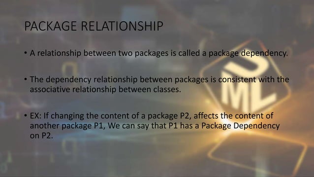 Package Diagram | PPTX | Computing | Technology & Computing