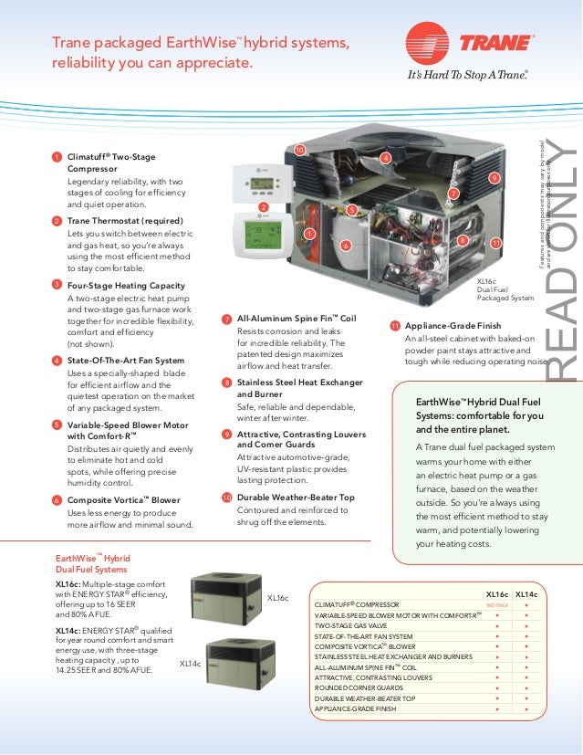 XL16c Packaged Heat Pump (Ton Convertible Rooftop Air Conditioner