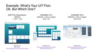 15
Example. What’s Your UI? Fiori.
Ok. But Which One?
SAP Fiori Cloud Demo
SAPUI5
v 1.26 – 1.28
Image source:
https://demo-
fioritrial.dispatcher.hana.ondemand.com/sites
S/4HANA 1511
SAPUI5 v 1.30.x or higher
(Fiori 1.0)
Image source:
https://experience.sap.com/fiori-design-
web/sap-fiori/#sap-fiori-10
S/4HANA 1610
SAPUI5 v 1.40.x or higher
(Fiori 2.0)
Image source:
https://experience.sap.com/fiori-design-
web/sap-fiori/#sap-fiori-20
 