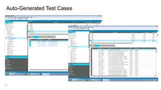 25
Auto-Generated Test Cases
 