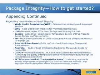 Package Integrity How To Get Started Webinar 13 Jan2010 Final No Notes ...