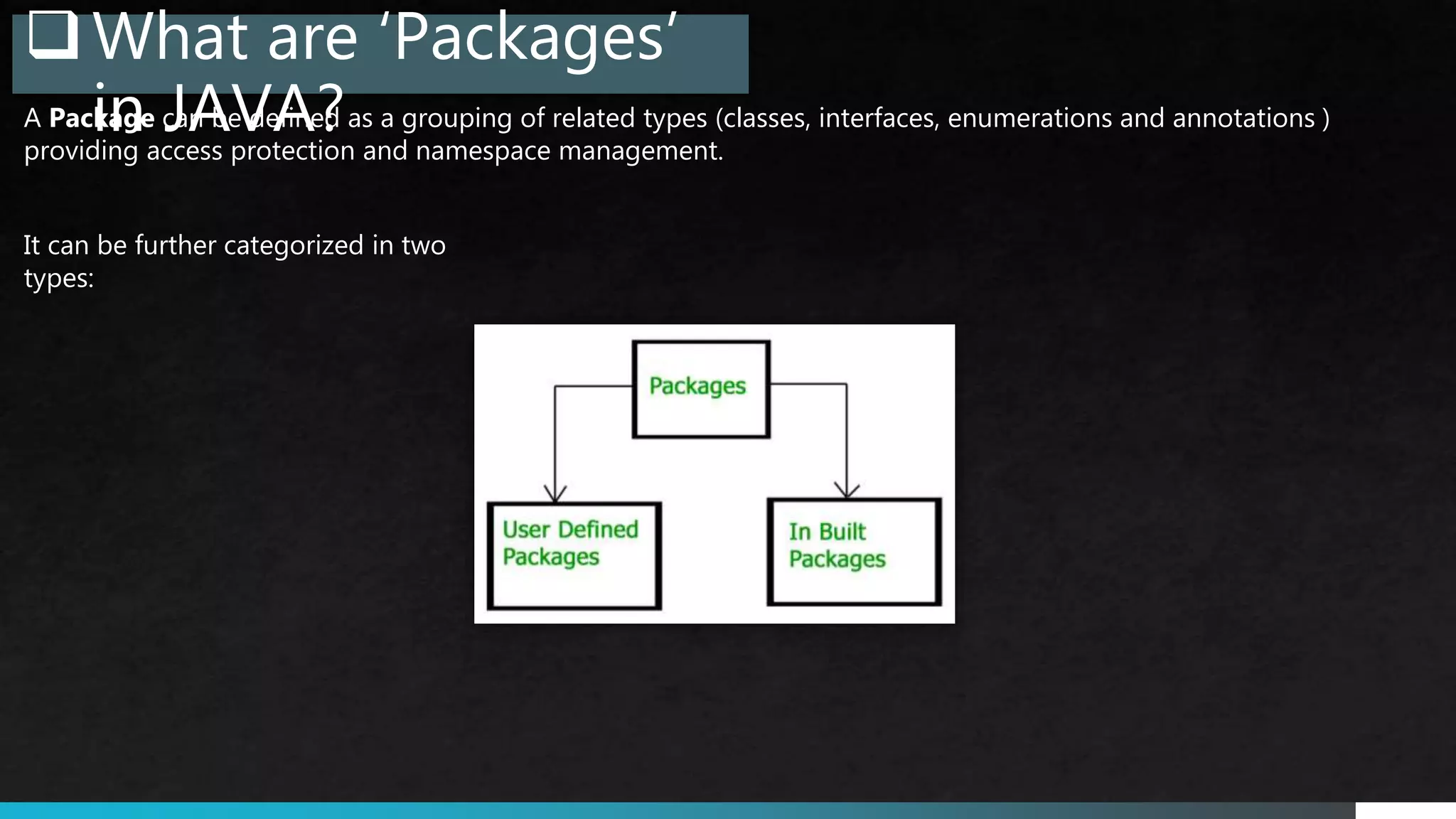 Packages and Interfaces | PPT