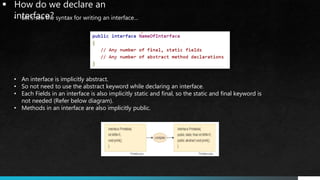 Packages and Interfaces | PPT