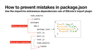 Package management in monorepos&quot;, Zoltan Kochan | PPT