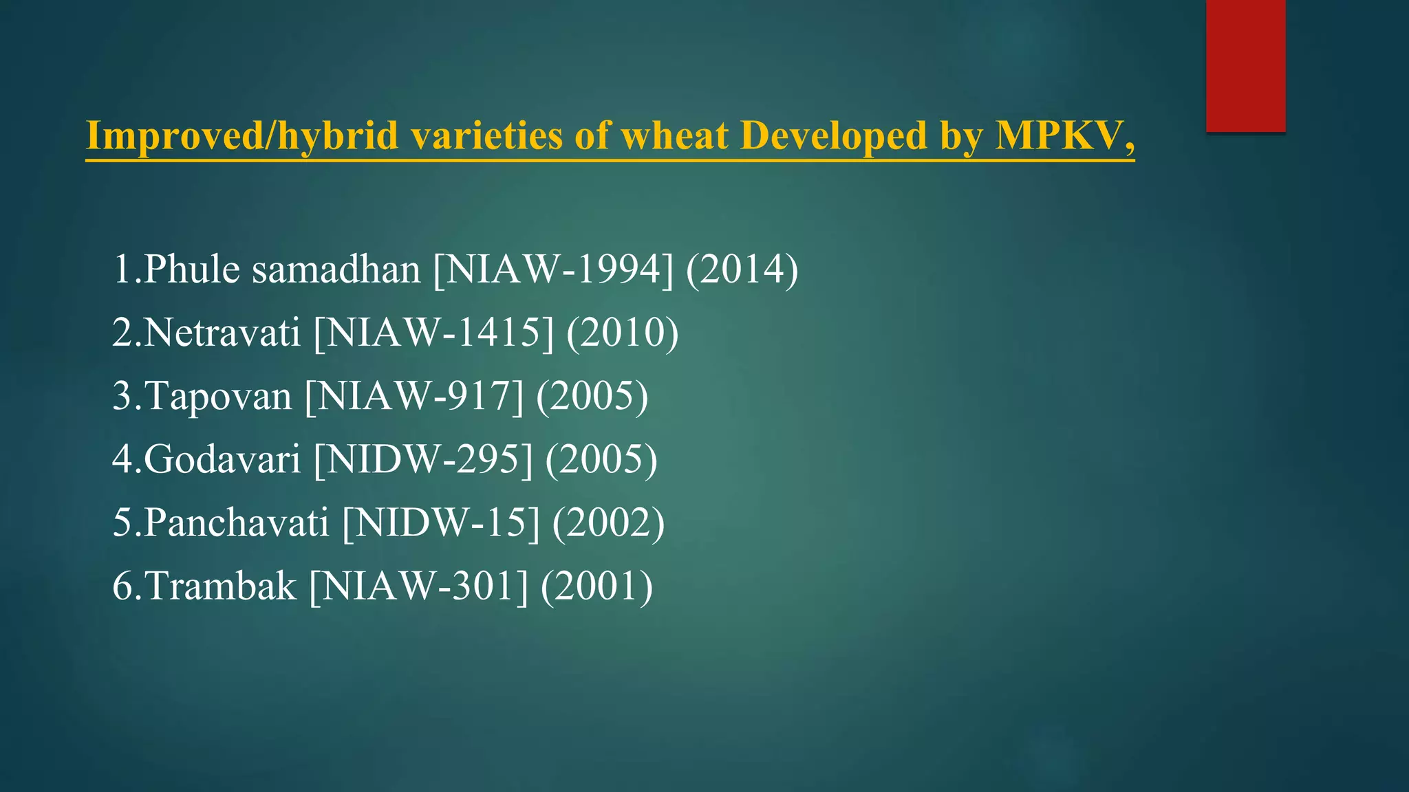 Improved/hybrid varieties of wheat Developed by MPKV,
1.Phule samadhan [NIAW-1994] (2014)
2.Netravati [NIAW-1415] (2010)
3.Tapovan [NIAW-917] (2005)
4.Godavari [NIDW-295] (2005)
5.Panchavati [NIDW-15] (2002)
6.Trambak [NIAW-301] (2001)
 