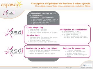 Compétences Métier de la distribution (Processus & Applications) Encaissement, Programme Fidélité Front / Back Office Magasins Logistique, Entrepôt Services centraux, … Délégation de compétences Développement / Tests Formation, déploiement Pilotage de projet Hotline, assistance technique sur site pour postes de travail Service Desk Helpdesk pour le support des postes de travail et applications Prestations en mode projet Gestion d’un Catalogue de Services Cloud computing Platform as a Service Software as a Service Virtualisation de postes de travail Gestion de la Relation Client Accueil/Relève de standard téléphonique Service de Renseignements Retour de campagnes publicitaires Gestion de processus Prise de commandes Gestion des réclamations Service Après-Ventes Régie de diffusion Digital Media Concepteur et Opérateur de Services à valeur ajoutée De multiples savoir-faire pour construire des solutions Cloud 