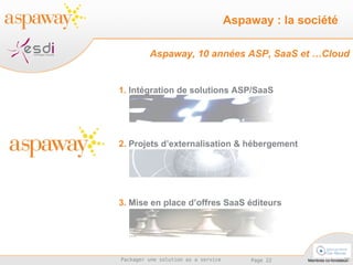 Aspaway : la société Aspaway, 10 années ASP, SaaS et …Cloud 1.  Intégration de solutions ASP/SaaS 2.  Projets d’externalisation & hébergement 3.  Mise en place d’offres SaaS éditeurs  