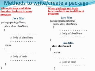 Methods to write/create a package
When package and Main
function both are in same
program
When package and Main
function both are in different
program
Java file1
package packageName;
public class className
{
- - - - - - - - - - - - -
// Body of className
- - - - - - - - - - - -
main
{
- - - - - - - - - - - - -
// Body of main
- - - - - - - - - - - -
}
}
Java file1
package packageName;
public class className1
{
- - - - - - - - - - - - -
// Body of className
- - - - - - - - - - - -
}
Java file2
class className2
{
main
{
- - - - - - - - - - - - -
// Body of main
- - - - - - - - - - - -
}
 