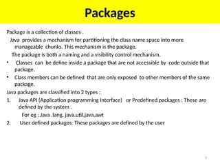 Comprehensive Guide to Java Packages and Interfaces: Definition ...