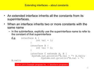 java interface extends another interface example at... Comprehensive Guide to Java Packages and Interfaces: Definition ...
