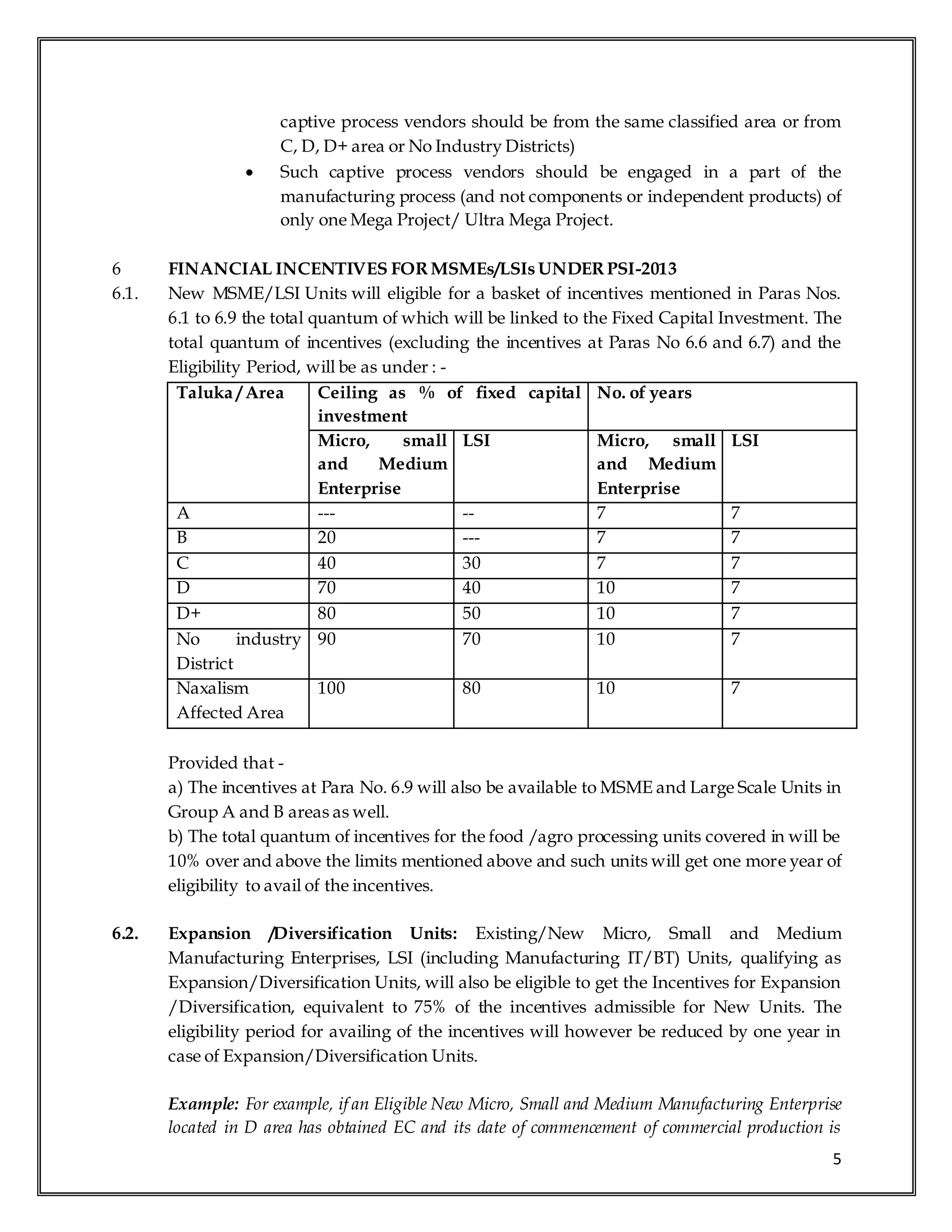 Mega Incentive Maharashtra Package scheme of incentive | DOCX