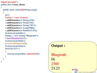 import java.util.*;
public class Vector_Demo
{
  public static void main(String args[])
  {
    int i;
    Vector v = new Vector();
    v.addElement(new Integer(10));
    v.addElement(new Float(5.5f));
    v.addElement(new String("Hi"));
    v.addElement(new Long(2500));
    v.addElement(new Double(23.25));
    System.out.println(v);
    String s = new String("Bhagirath");
    v.insertElementAt(s,1);
    System.out.println(v);
    v.removeElementAt(2);
    System.out.println(v);                   Output :
    for(i=0;i<5;i++)
    {

    }
       System.out.println(v.elementAt(i));
                                             Bhagirath
}
  }                                          Hi
                                             2500
                                             23.25
                                                         http://www.java2all.com
 