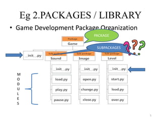 Packages and Datastructures - Python | PPTX