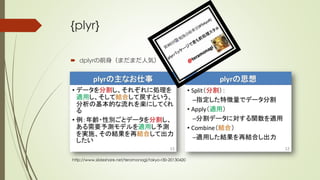 {plyr}
 dplyrの前身（まだまだ人気）
http://www.slideshare.net/teramonagi/tokyo-r30-20130420
 
