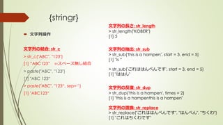 {stringr}
 文字列操作
文字列の結合: str_c
> str_c("ABC", "123")
[1] “ABC123” ⇦スペース無し結合
> paste("ABC", "123")
[1] "ABC 123“
> paste("ABC", "123“, sep=‘’)
[1] "ABC123“
文字列の長さ: str_length
> str_length("KOBER")
[1] 5
文字列の抽出: str_sub
> str_sub('this is a hampen', start = 3, end = 5)
[1] "is “
> str_sub('これははんぺんです', start = 3, end = 5)
[1] "ははん"
文字列の反復: str_dup
> str_dup('this is a hampen', times = 2)
[1] "this is a hampenthis is a hampen"
文字列の置換: str_replace
> str_replace("これははんぺんです", "はんぺん", "ちくわ")
[1] "これはちくわです"
 