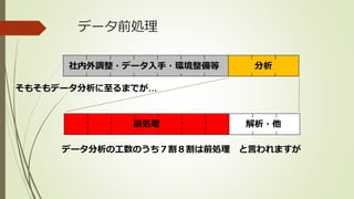 データ前処理
前処理 解析・他
そもそもデータ分析に至るまでが…
社内外調整・データ入手・環境整備等 分析
データ分析の工数のうち７割８割は前処理 と言われますが
 