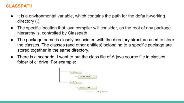 Packages in java | PPTX