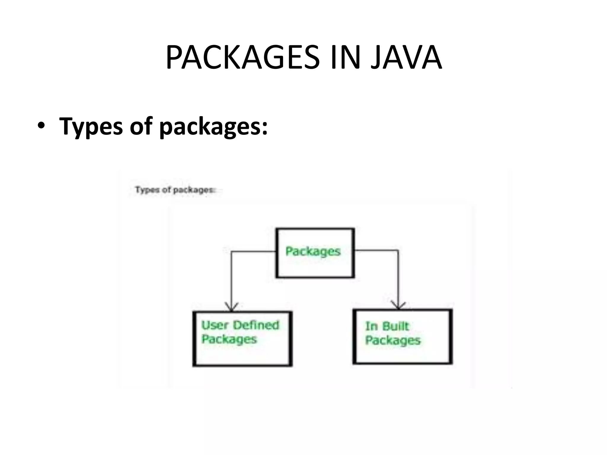 PACKAGES IN JAVA
• Types of packages:
 
