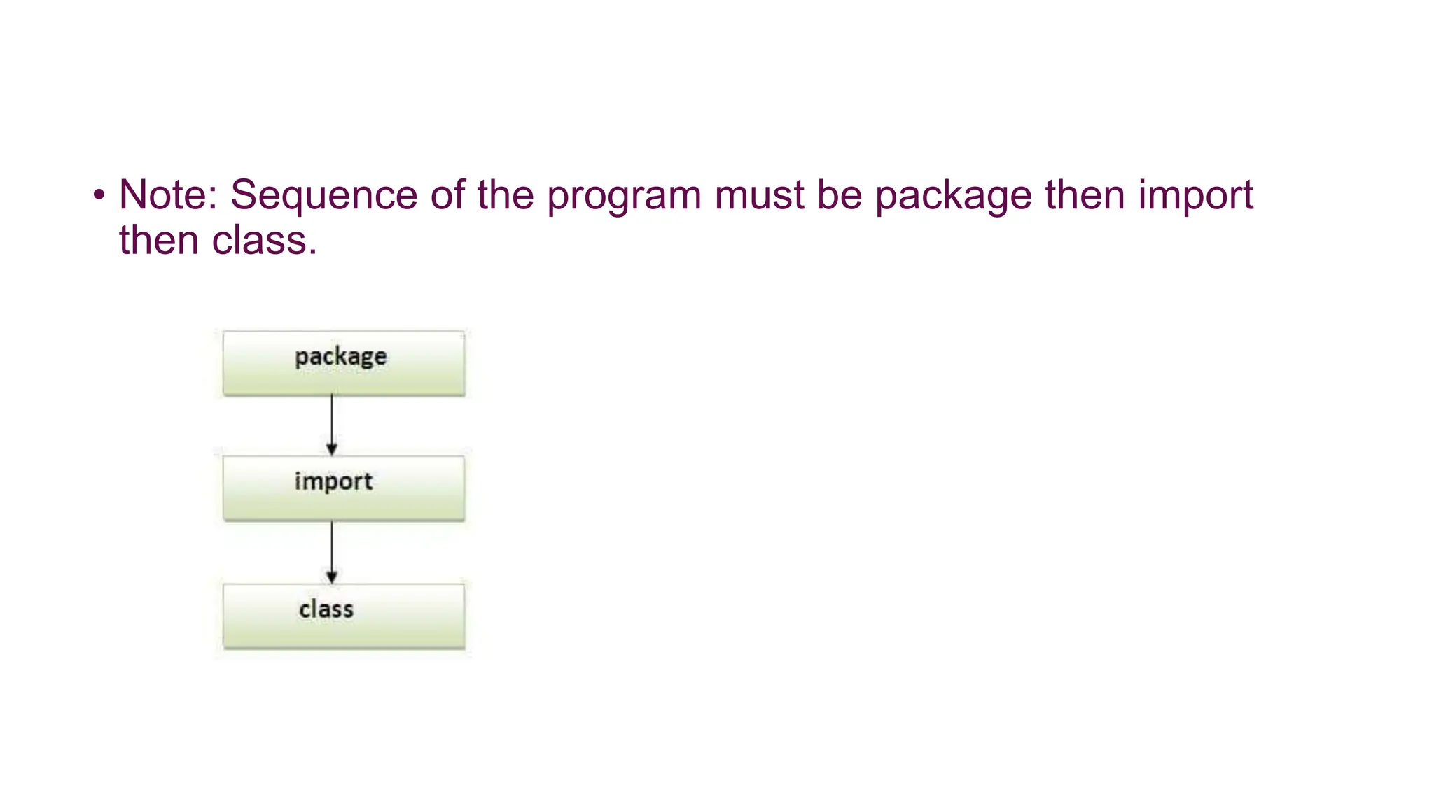 • Note: Sequence of the program must be package then import
then class.
 