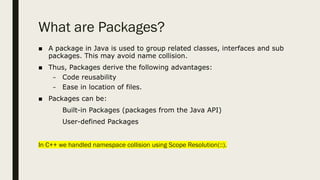 Packages in java for end termsyefcihdc.pptx