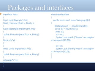 Packages and interfaces
 